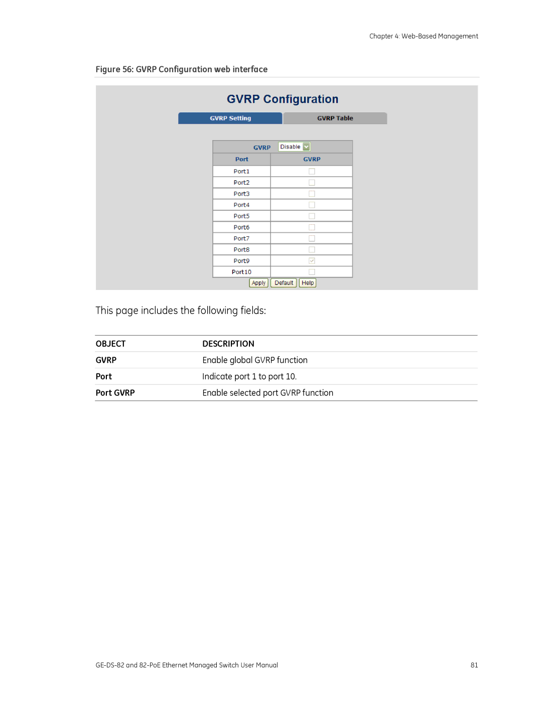 GE 82-POE, GE-DS-82 user manual Object Description Gvrp, Enable global Gvrp function 