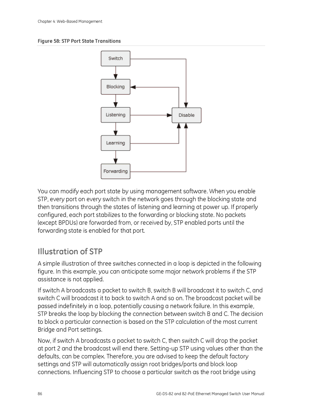 GE GE-DS-82, 82-POE user manual Illustration of STP, STP Port State Transitions 