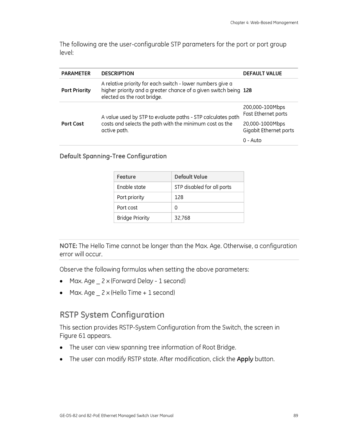 GE 82-POE, GE-DS-82 Rstp System Configuration, Parameter Description Default Value, 128, Port Priority, Port Cost 