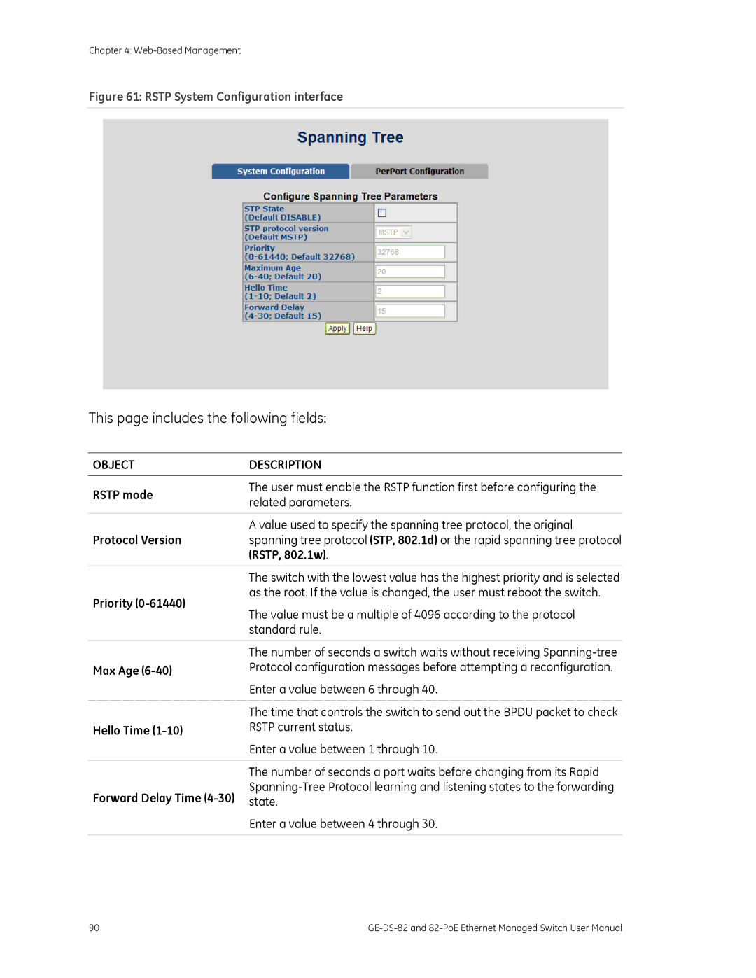 GE GE-DS-82, 82-POE user manual Rstp mode, Protocol Version, RSTP, 802.1w, Max Age, Forward Delay Time 