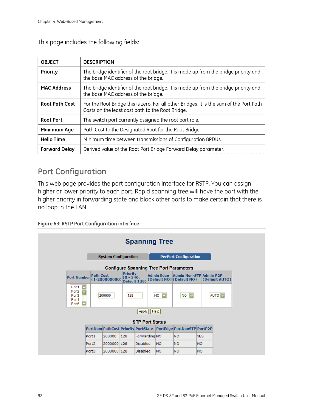 GE GE-DS-82, 82-POE user manual Costs on the least cost path to the Root Bridge, Rstp Port Configuration interface 