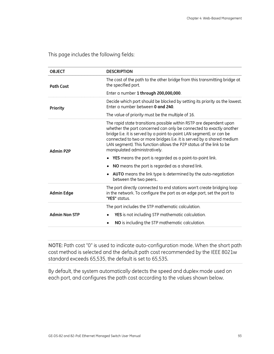 GE 82-POE, GE-DS-82 user manual Path Cost, Enter a number 1 through 200,000,000, Admin P2P, Admin Edge, Admin Non STP 