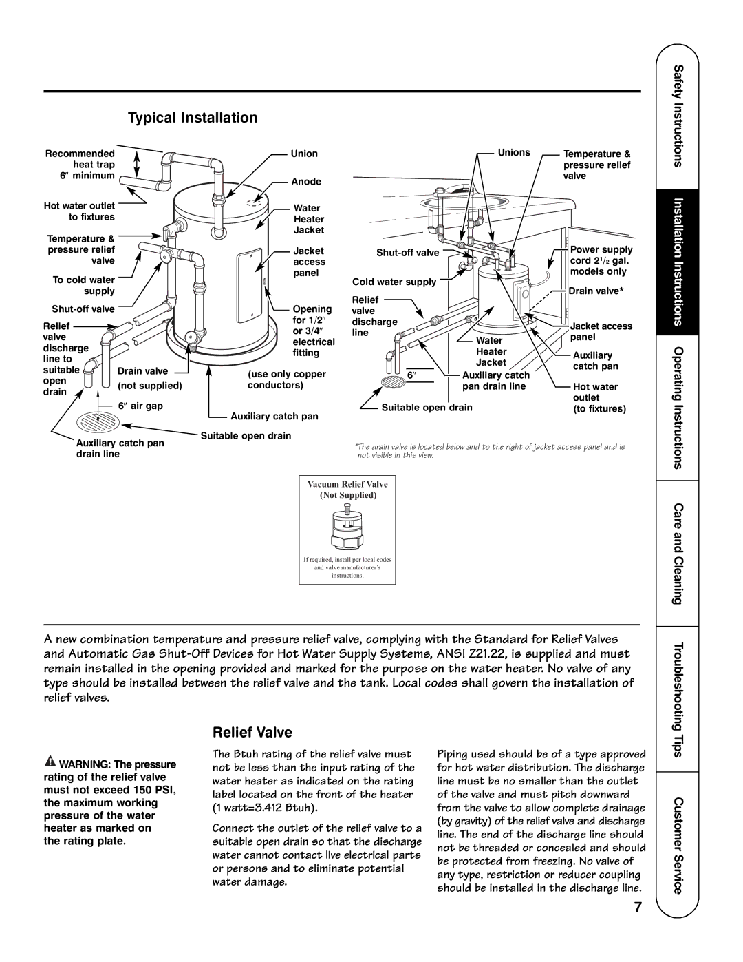 GE AP12169-5, GE Series important safety instructions Typical Installation, Relief Valve, Tips Customer Service 