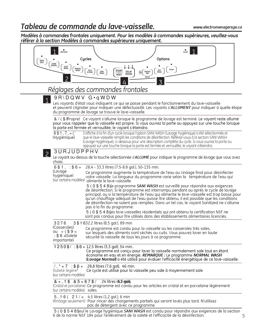 GE GE owner manual 7DEOHDXGHFRPPDQGHGXODYHYDLVVHOOH, ZzzHohfwurphqdjhuvjhFd, Fkrlvl, $1,$6+, RX+$9  