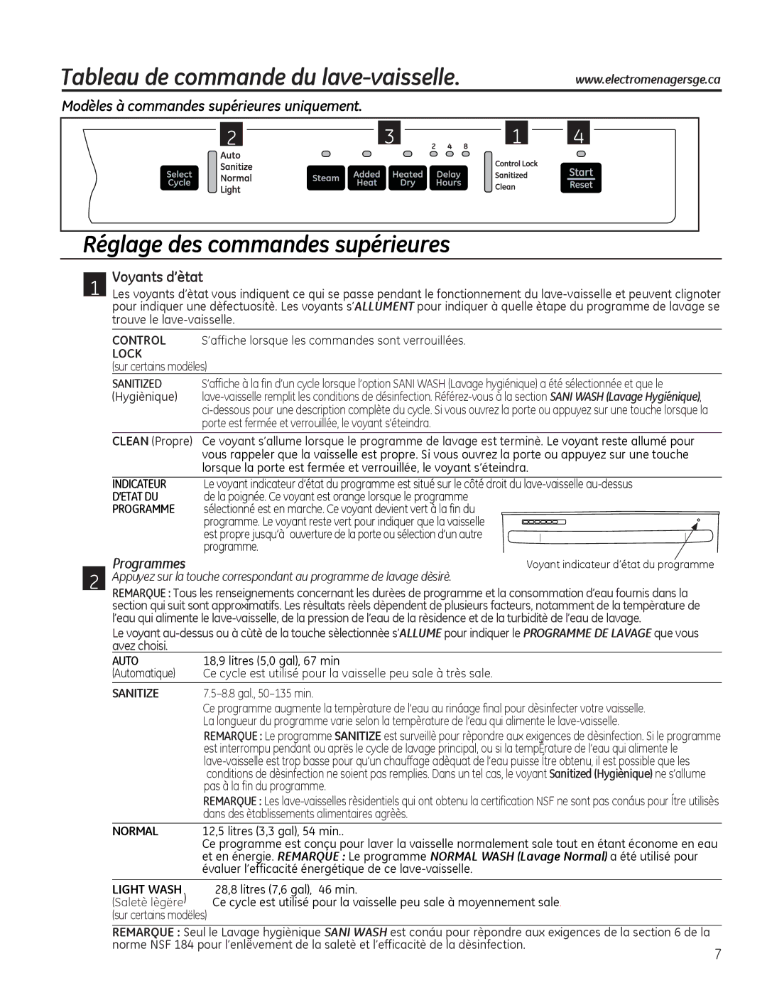 GE GE owner manual 7DEOHDXGHFRPPDQGHGXODYHYDLVVHOOH, WurxyhOhOdyhYdlvvhooh,  , 3URJUDPPHV 