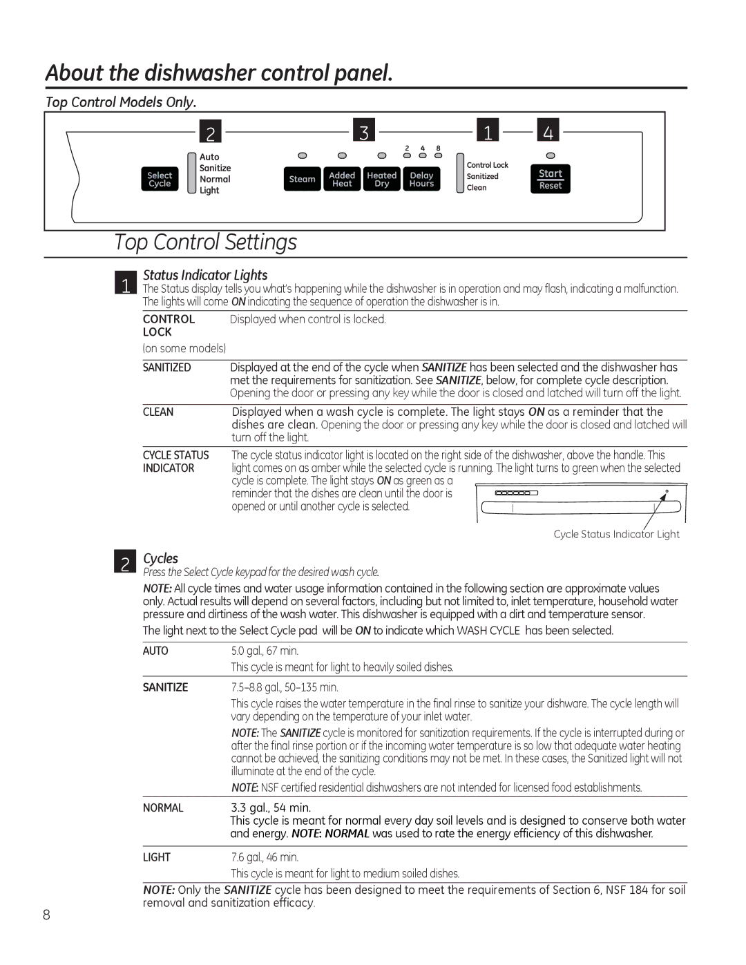 GE GE owner manual 6WDWXV,QGLFDWRU/LJKWV, Fohv 