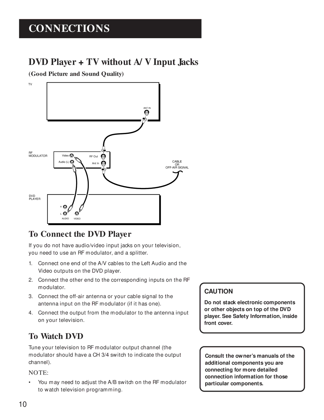 GE GE1100P manual DVD Player + TV without A/V Input Jacks, To Connect the DVD Player, To Watch DVD 