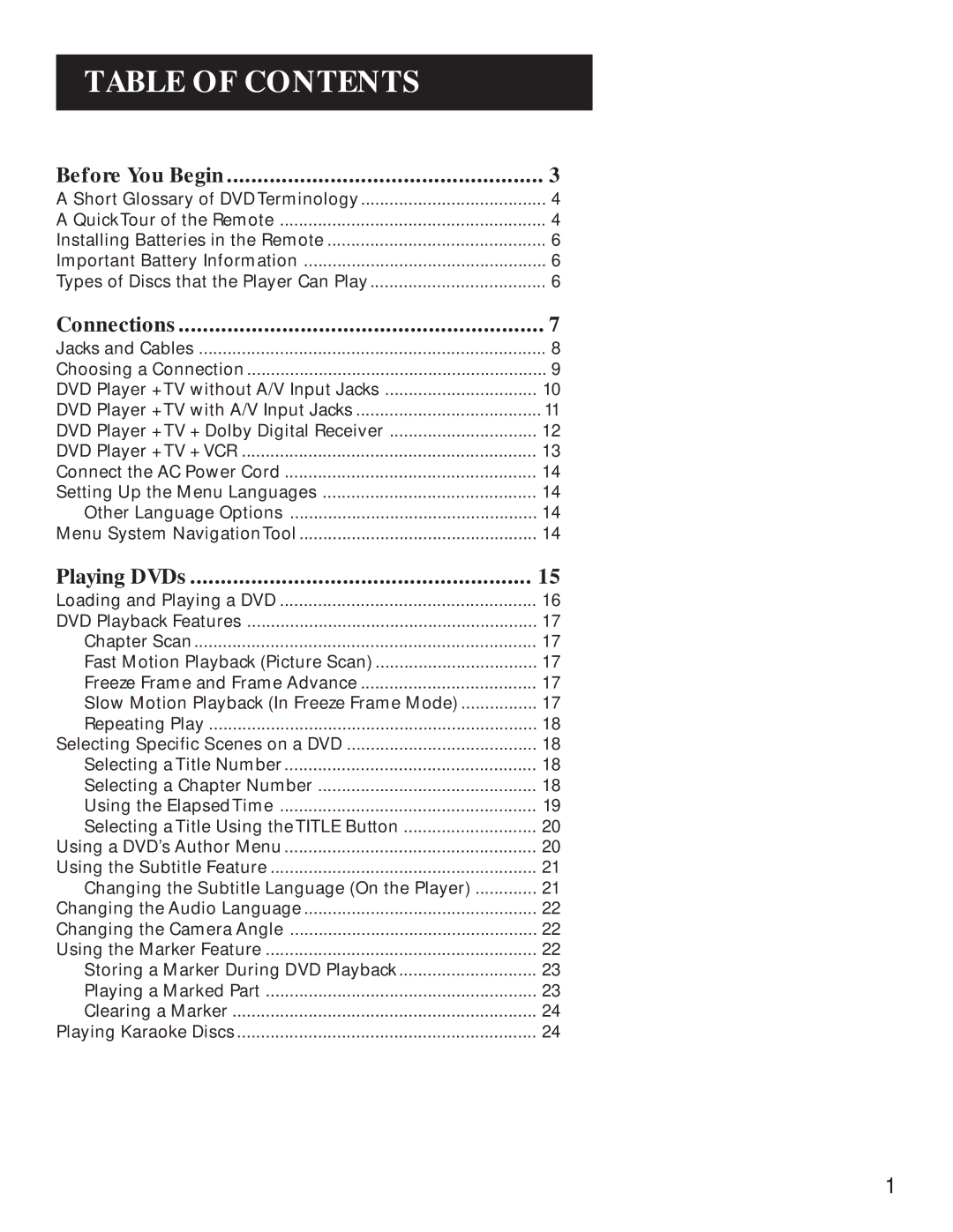 GE GE1100P manual Table of Contents 