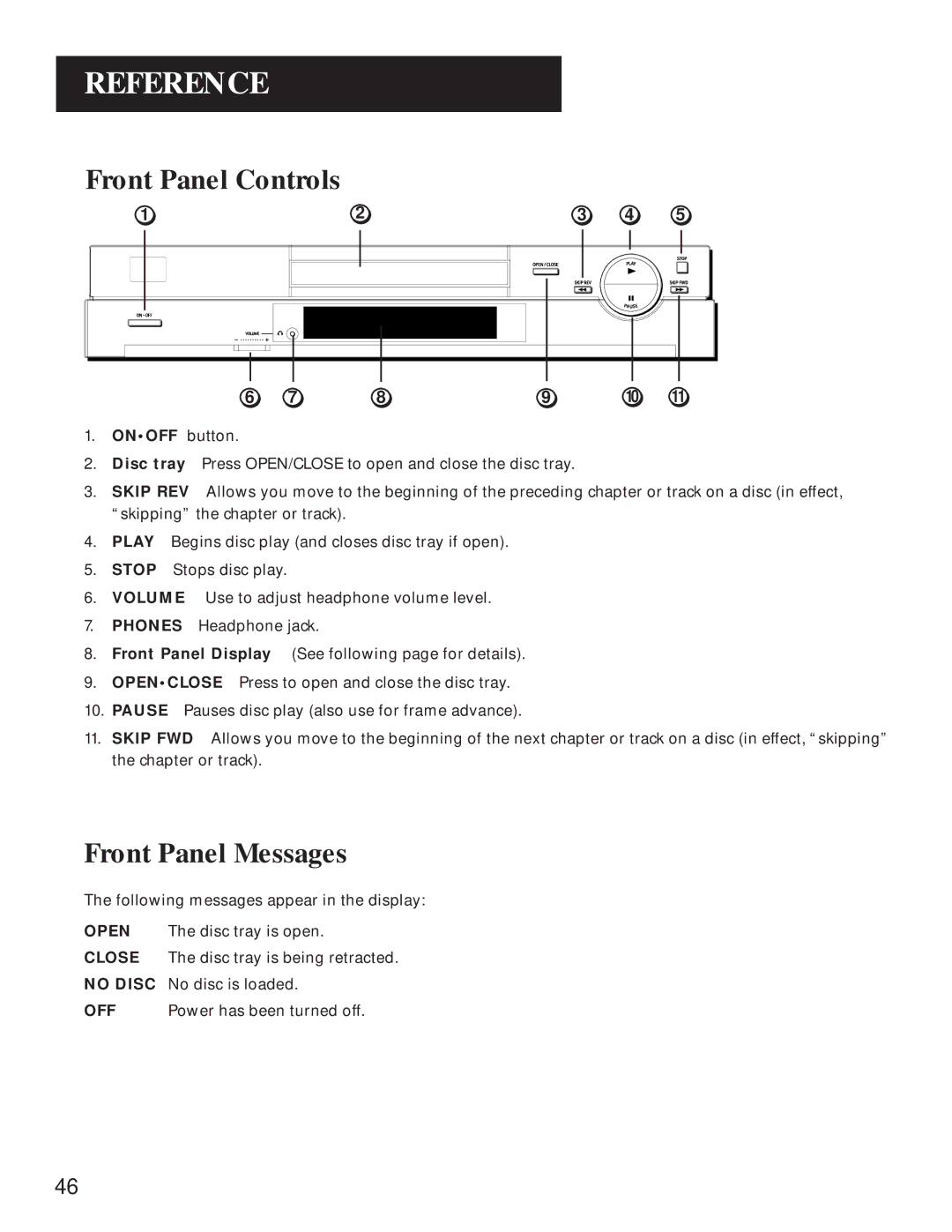 GE GE1100P manual Front Panel Controls, Front Panel Messages 