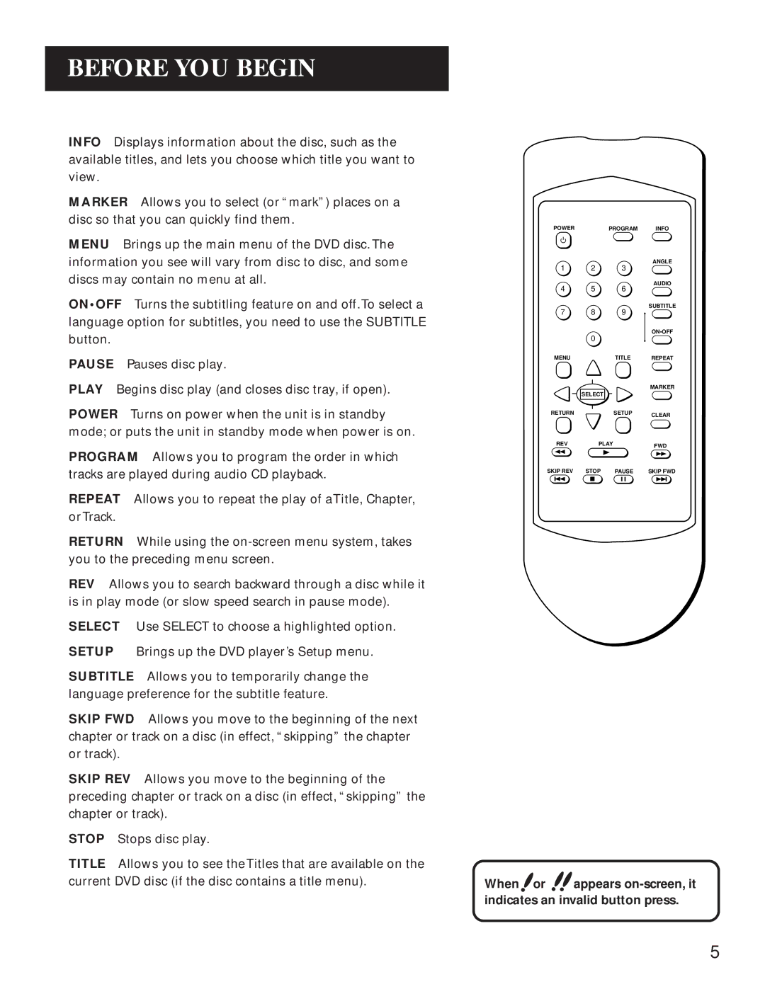 GE GE1100P manual Power Program Info Angle Audio 