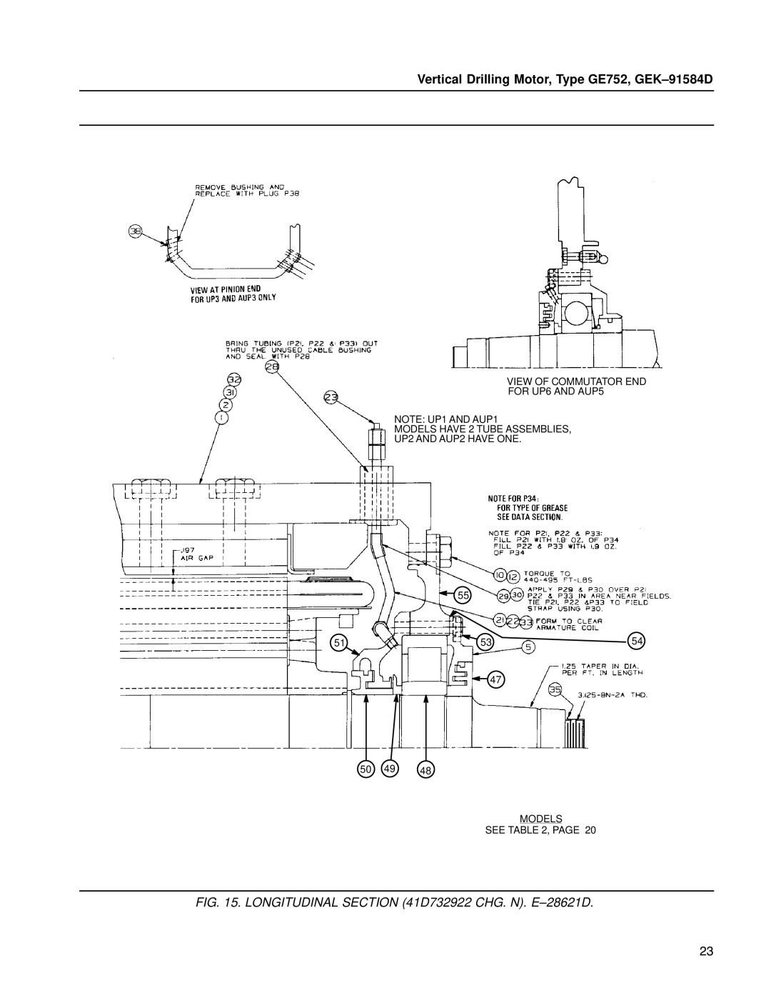 GE GE752 manual Models See 