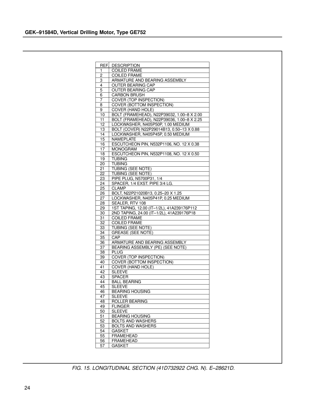 GE GE752 manual Description 