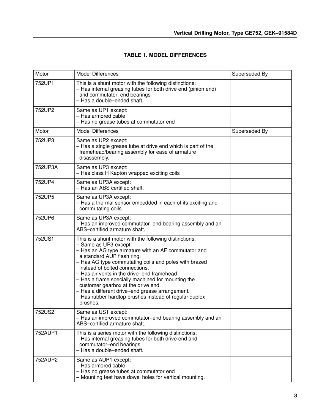 GE manual Vertical Drilling Motor, Type GE752, GEK±91584D, Model Differences 