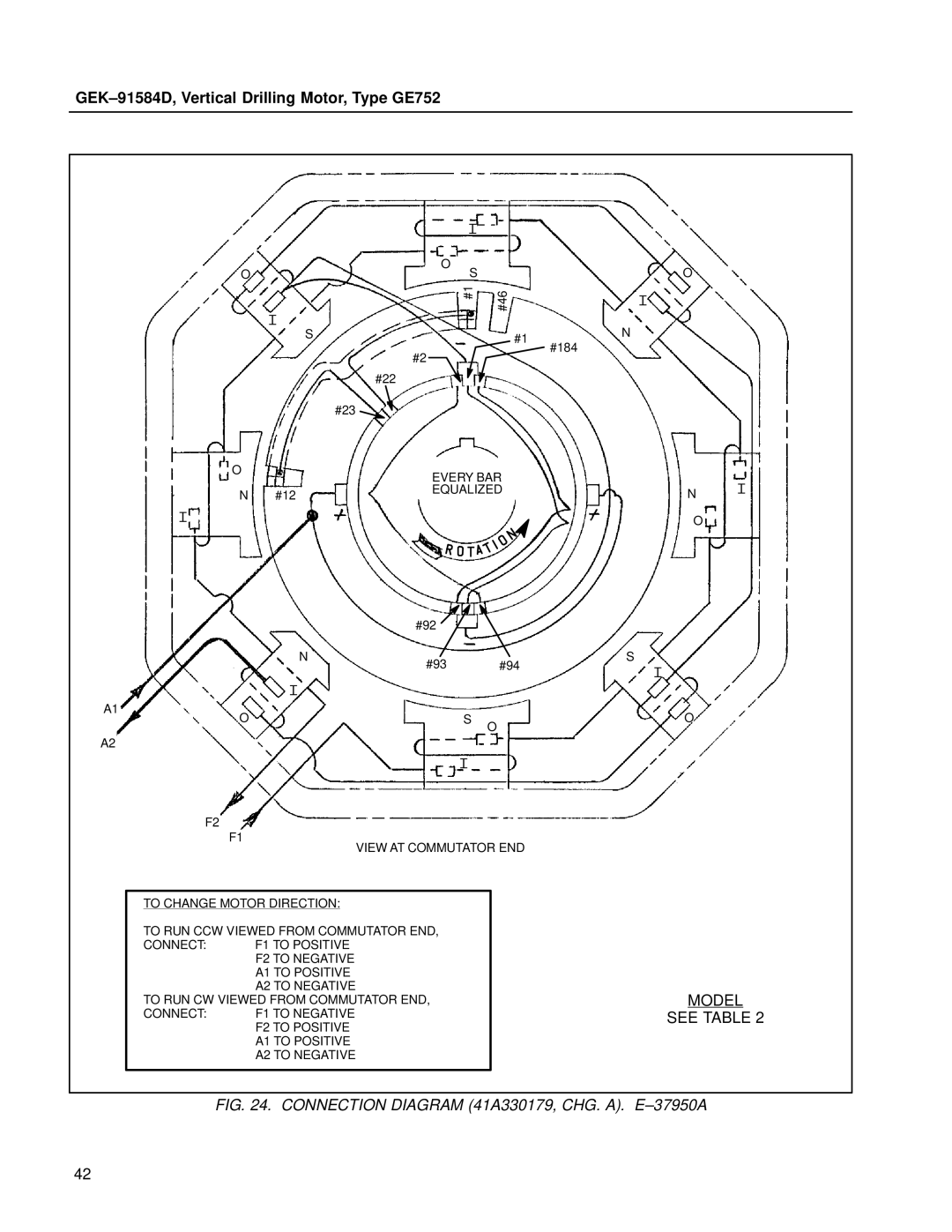 GE GE752 manual Connection Diagram 41A330179, CHG. A. E±37950A 