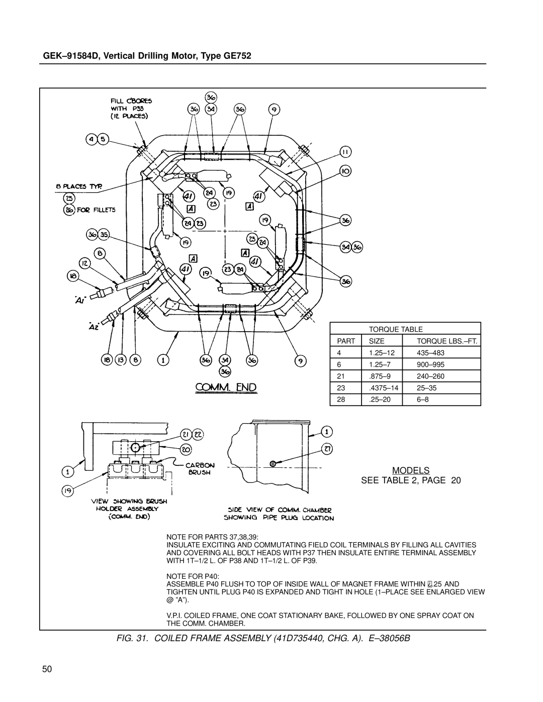 GE GE752 manual Coiled Frame Assembly 41D735440, CHG. A. E±38056B 