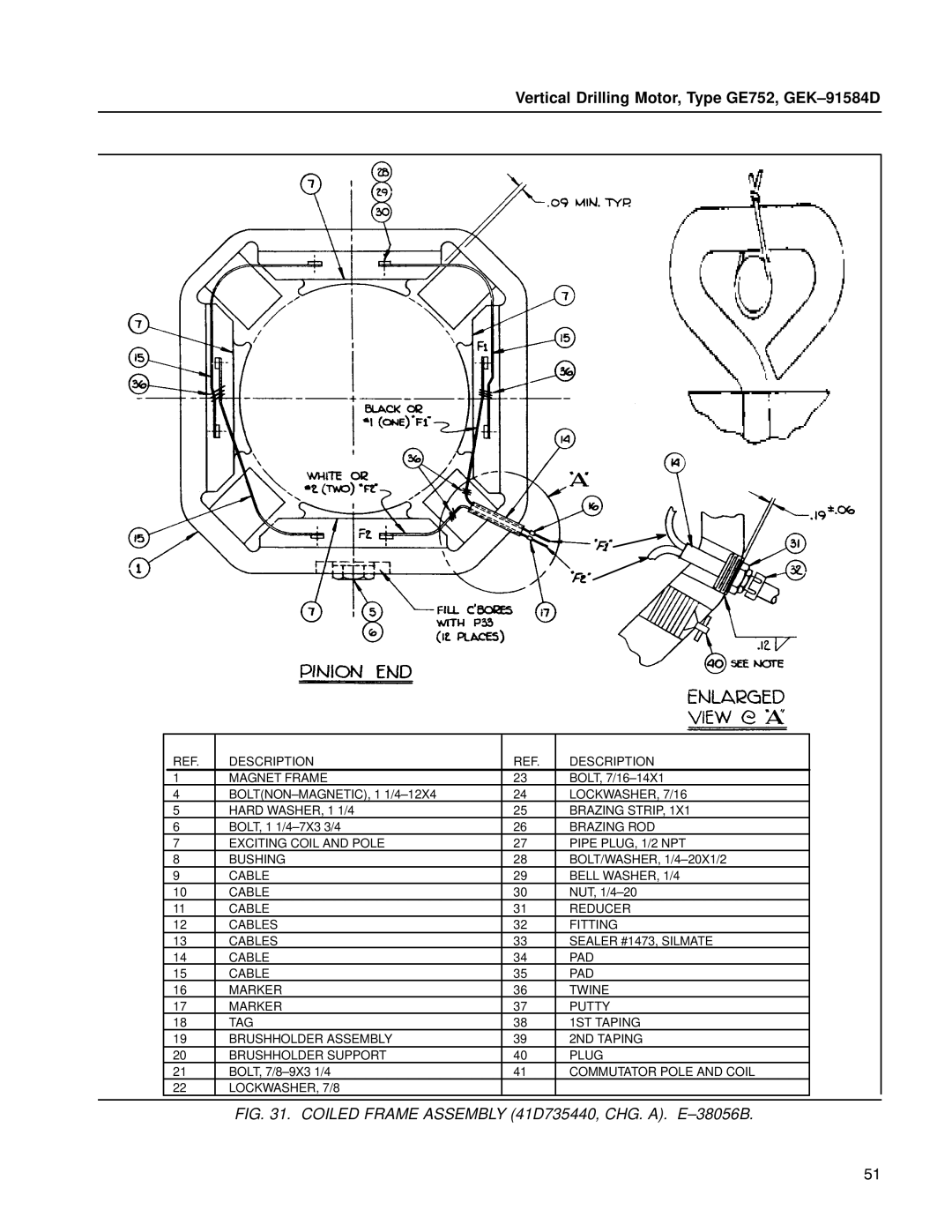 GE GE752 manual Description Magnet Frame 