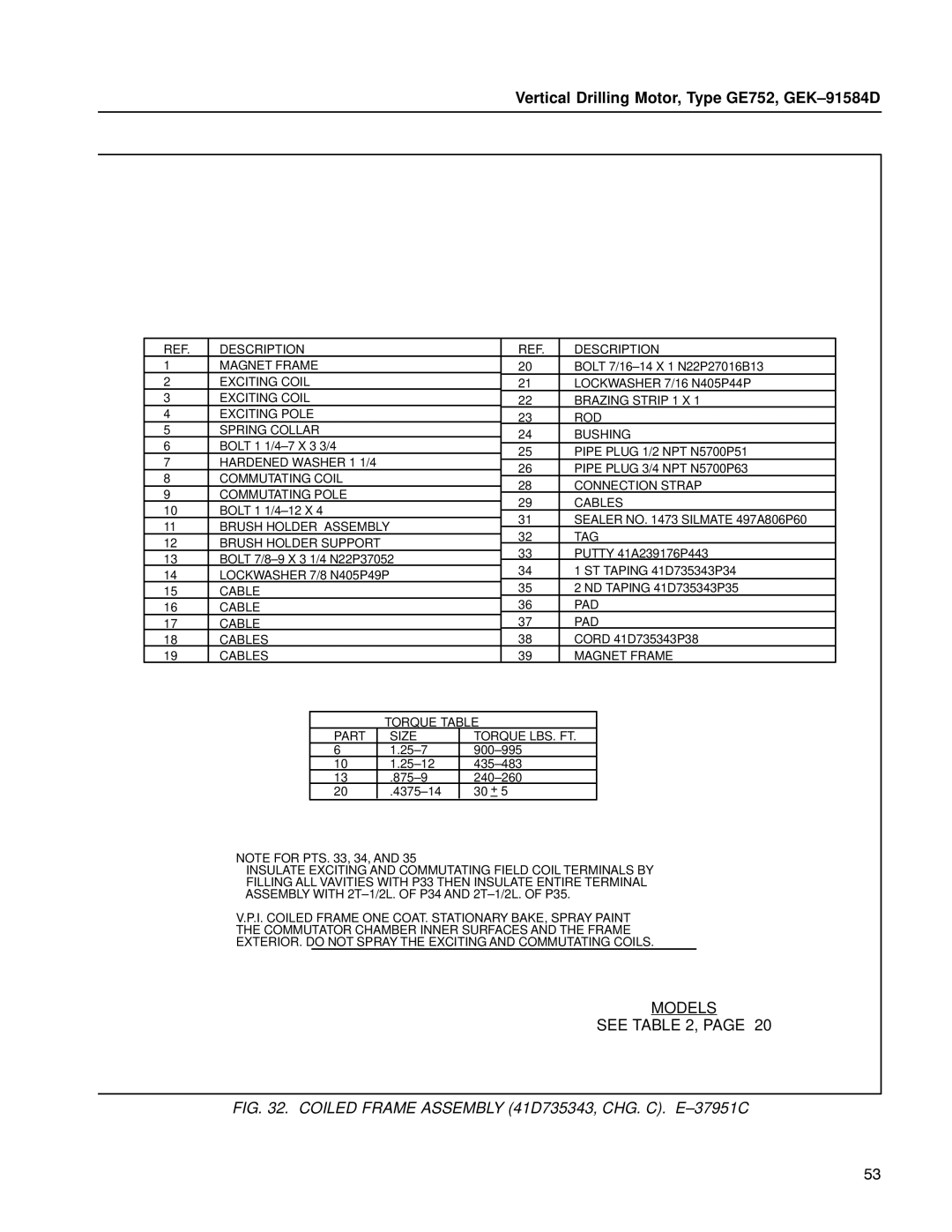 GE GE752 manual Hardened Washer 1 1/4 