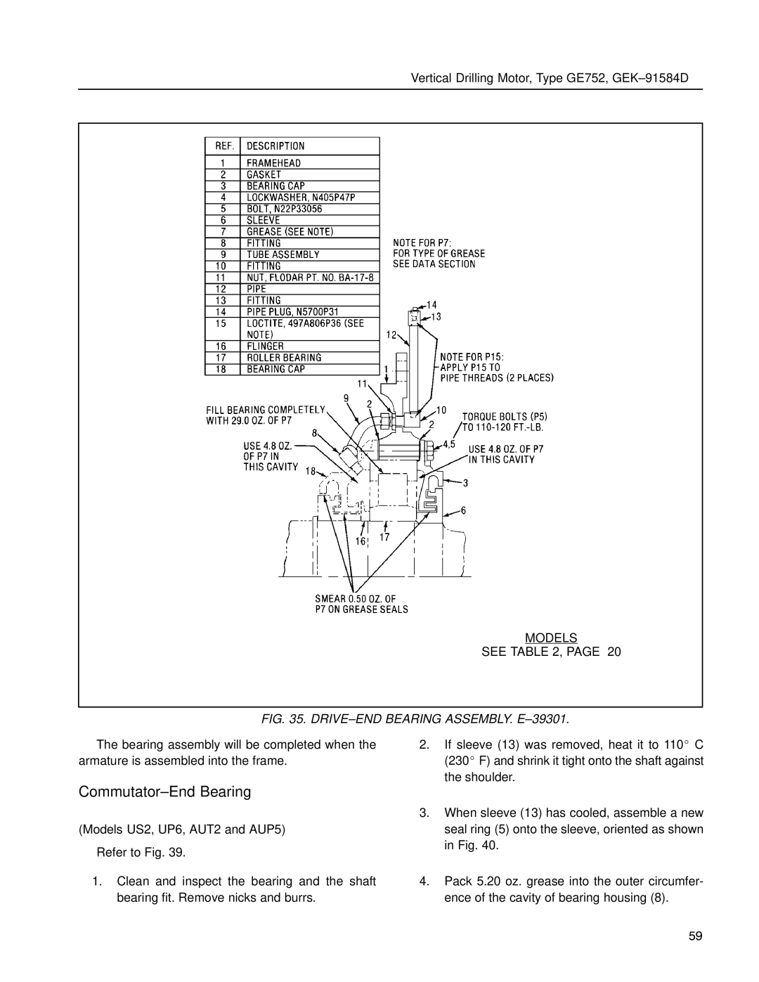 GE GE752 manual DRIVE±END Bearing ASSEMBLY. E±39301, Models US2, UP6, AUT2 and AUP5 