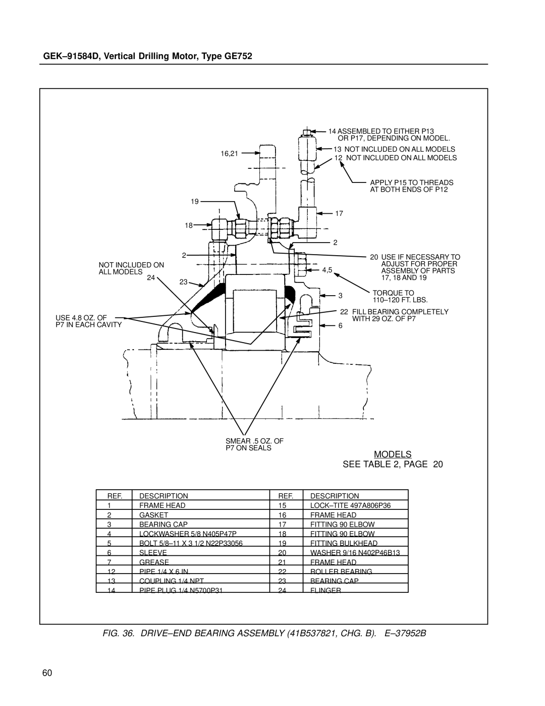 GE GE752 manual DRIVE±END Bearing Assembly 41B537821, CHG. B. E±37952B 