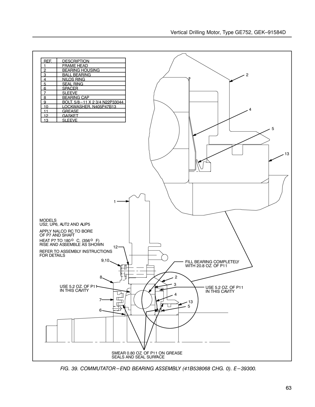 GE GE752 manual COMMUTATOR-END Bearing Assembly 41B538068 CHG . E-39300 