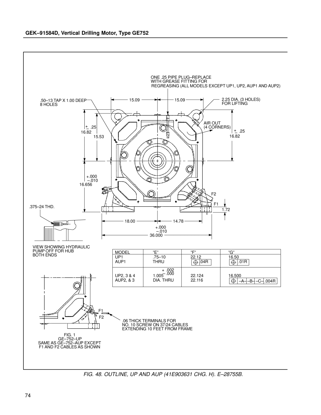 GE GE752 manual OUTLINE, UP and AUP 41E903631 CHG. H. E±28755B 