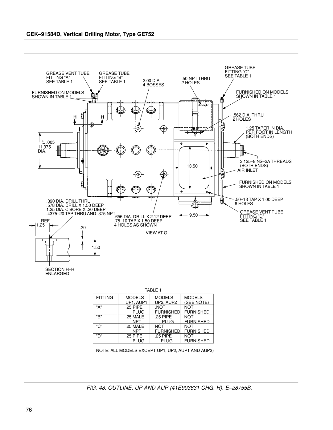 GE GE752 manual Grease Vent Tube Grease Tube 