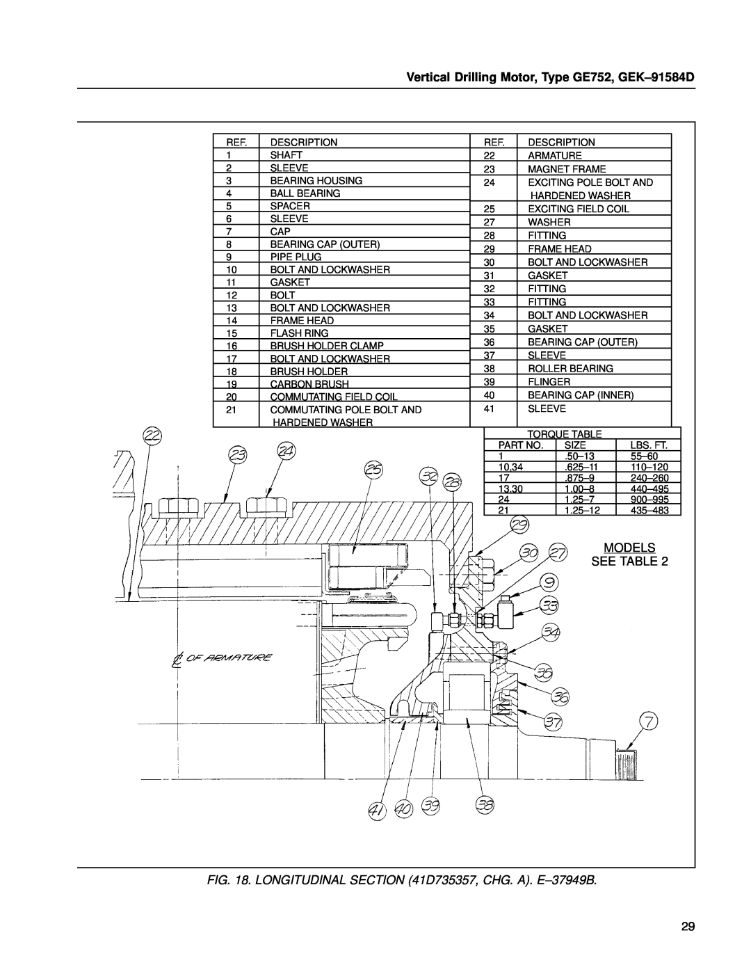 GE manual Vertical Drilling Motor, Type GE752, GEK±91584D, Models See Table, LONGITUDINAL D735357, CHG. A. E±37949B 