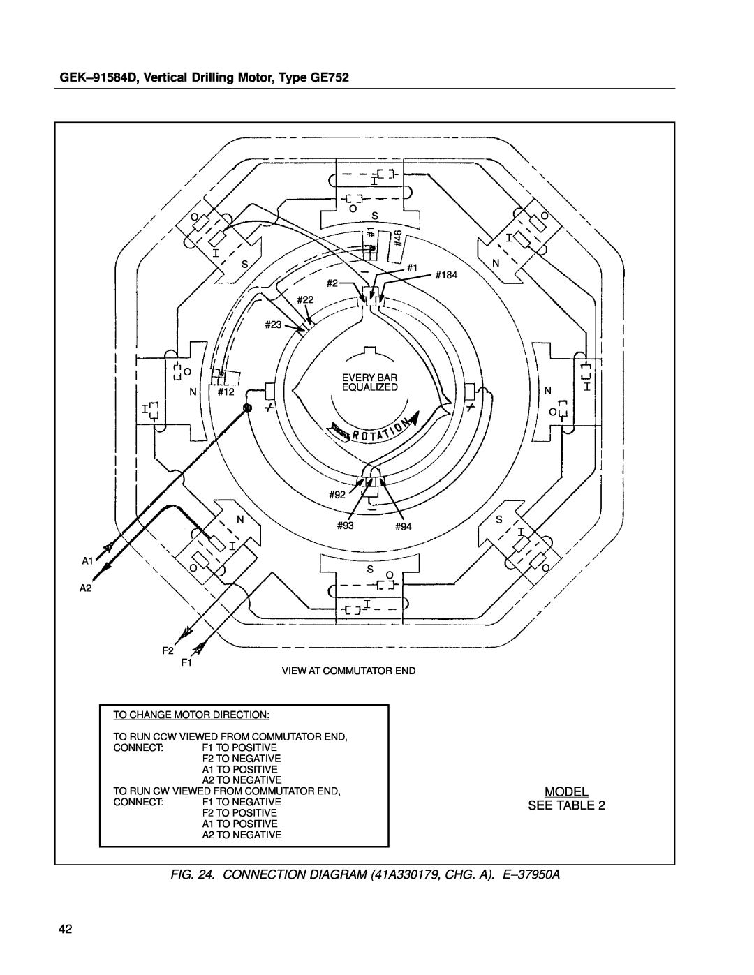 GE CONNECTION DIAGRAM 41A330179, CHG. A. E±37950A, GEK±91584D, Vertical Drilling Motor, Type GE752, Model See Table 