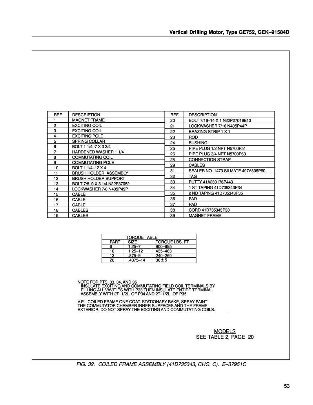 GE manual Vertical Drilling Motor, Type GE752, GEK±91584D, Models See , Page 