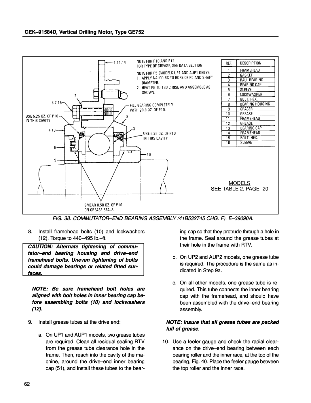 GE manual COMMUTATOR±END BEARING ASSEMBLY 41B532745 CHG. F. E±39090A, GEK±91584D, Vertical Drilling Motor, Type GE752 