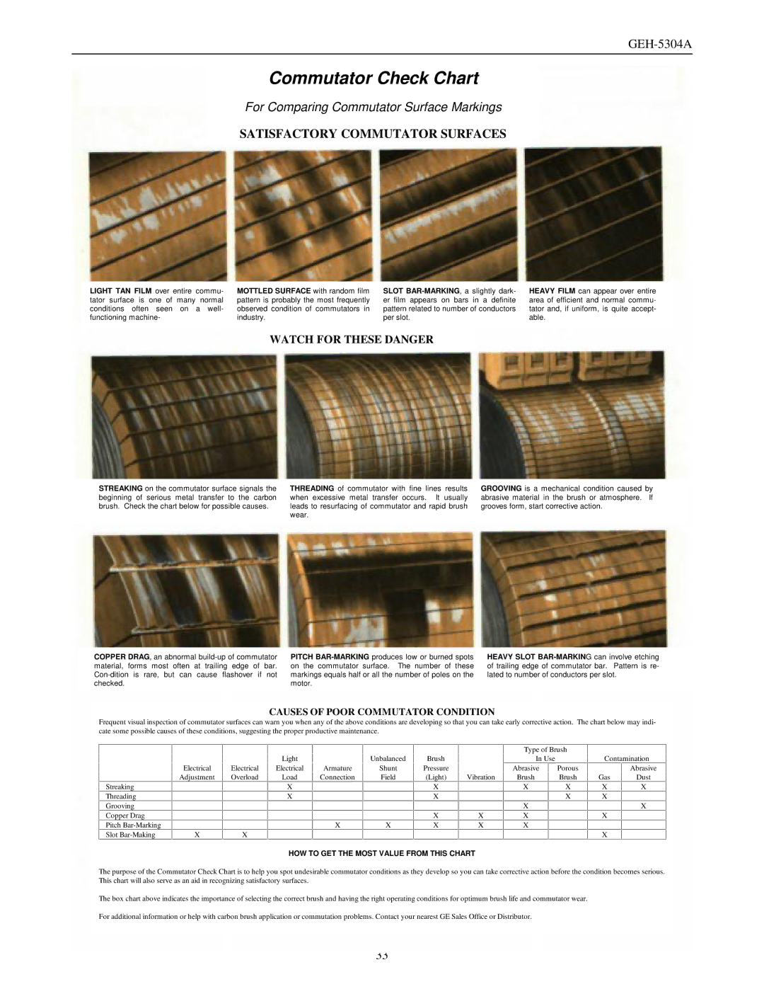 GE GEH-5304A manual Commutator Check Chart 