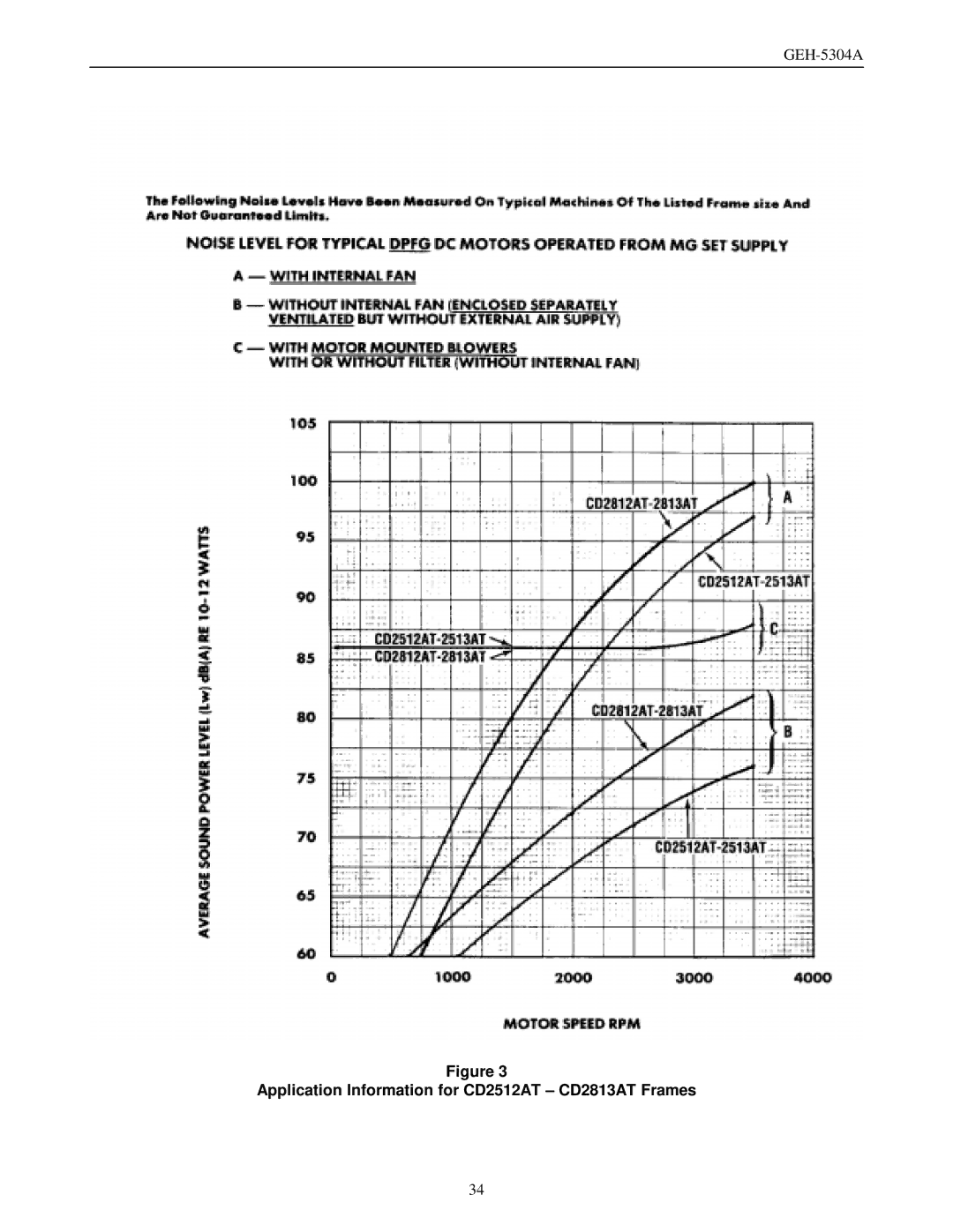 GE GEH-5304A manual Application Information for CD2512AT CD2813AT Frames 