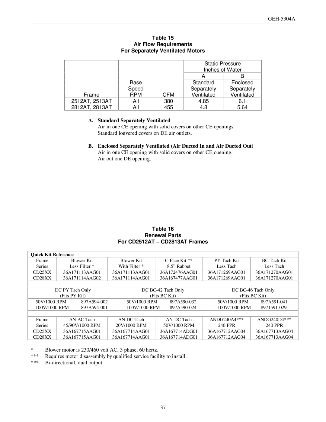 GE GEH-5304A Air Flow Requirements For Separately Ventilated Motors, Frame 2512AT, 2513AT 2812AT, 2813AT Base Speed, All 