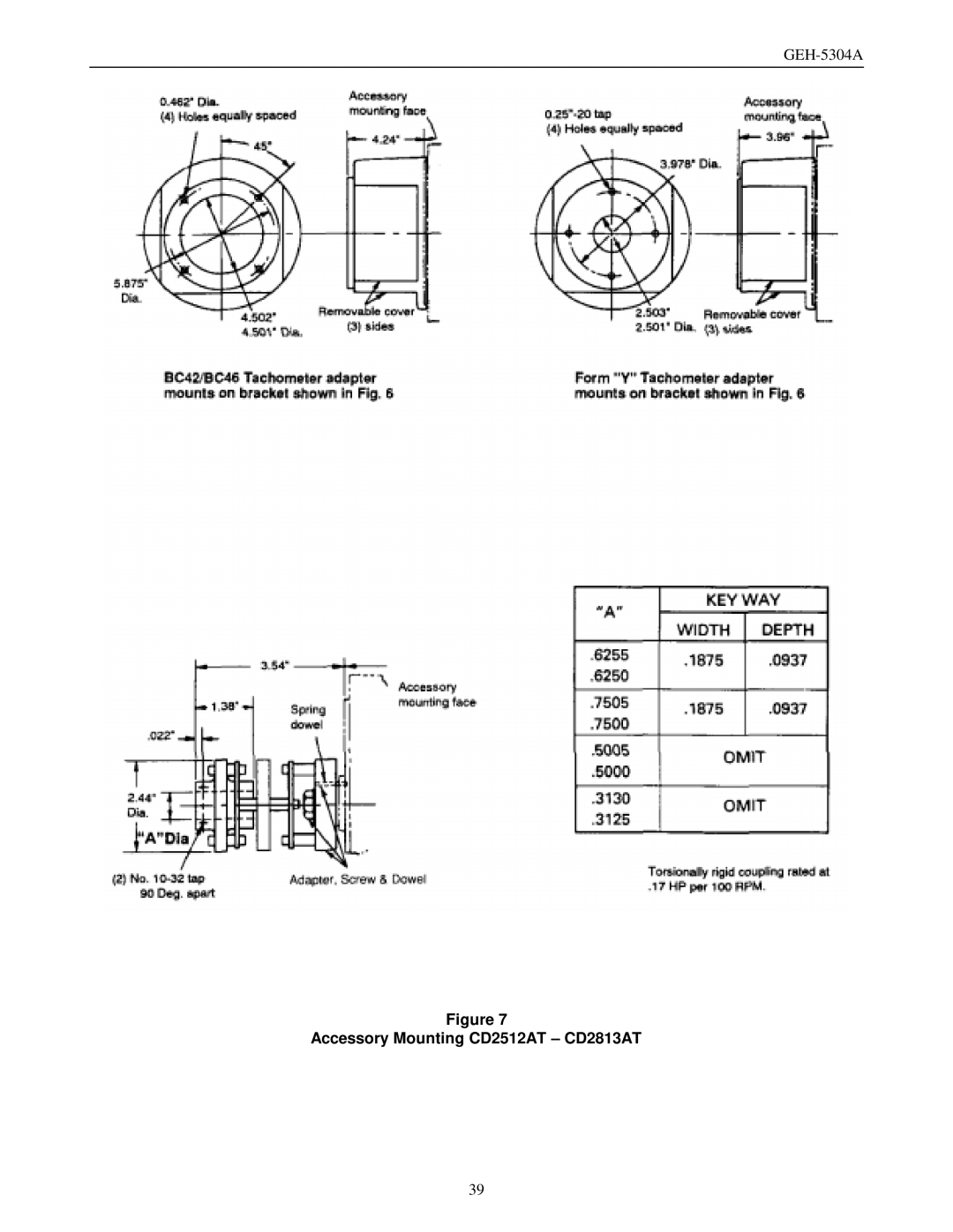 GE GEH-5304A manual Accessory Mounting CD2512AT CD2813AT 