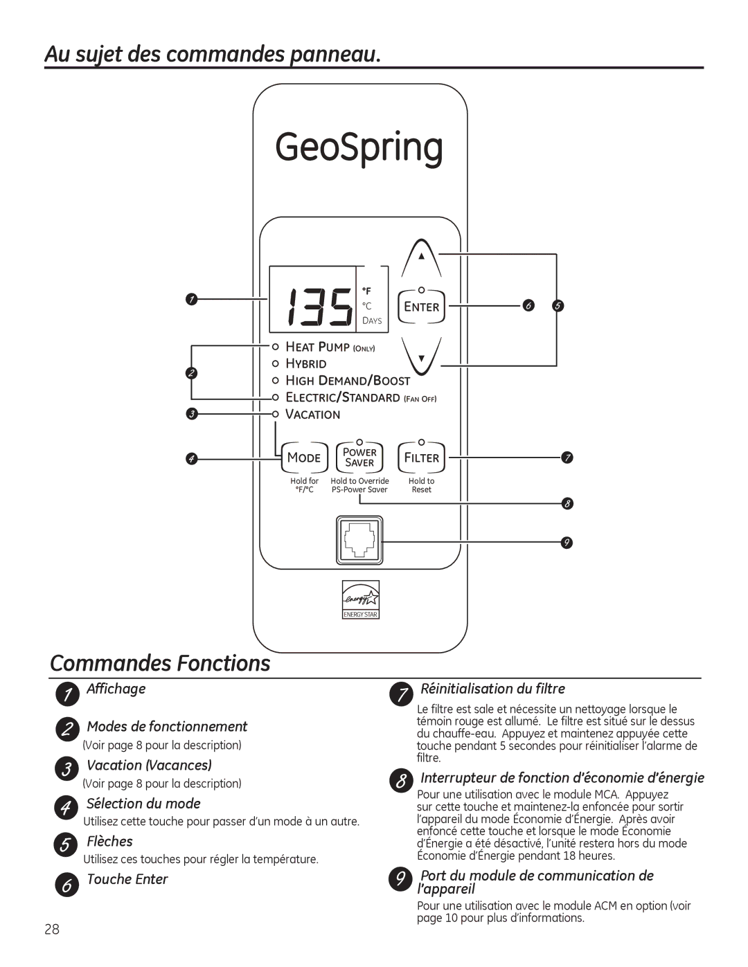 GE GEH50DEED owner manual Au sujet des commandes panneau, Commandes Fonctions 