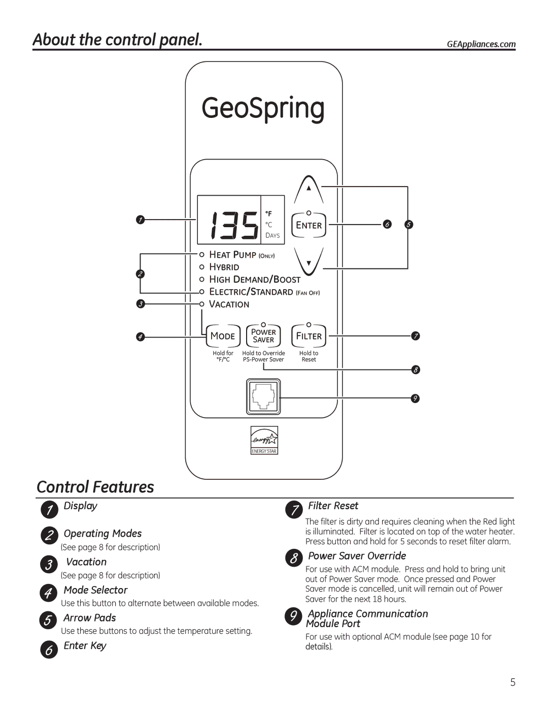 GE GEH50DEED owner manual About the control panel. , Control Features 