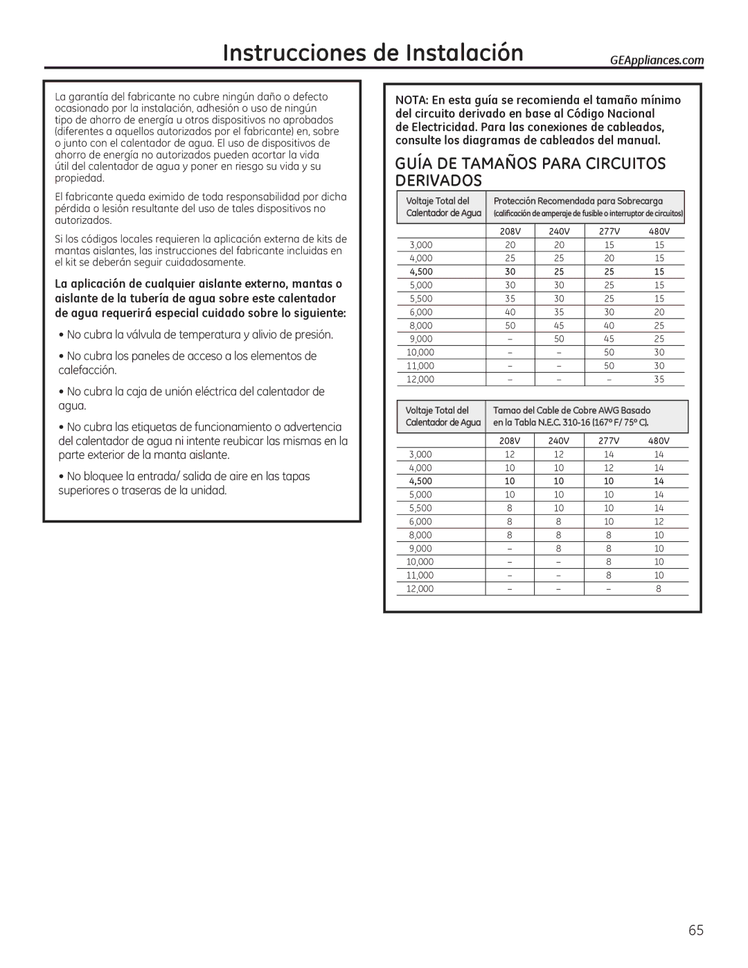 GE GEH50DEED Guía DE Tamaños Para Circuitos Derivados, VxshulruhvRWudvhudvGhOdXqlgdg, Surslhgdg, Dxwruldgrv 