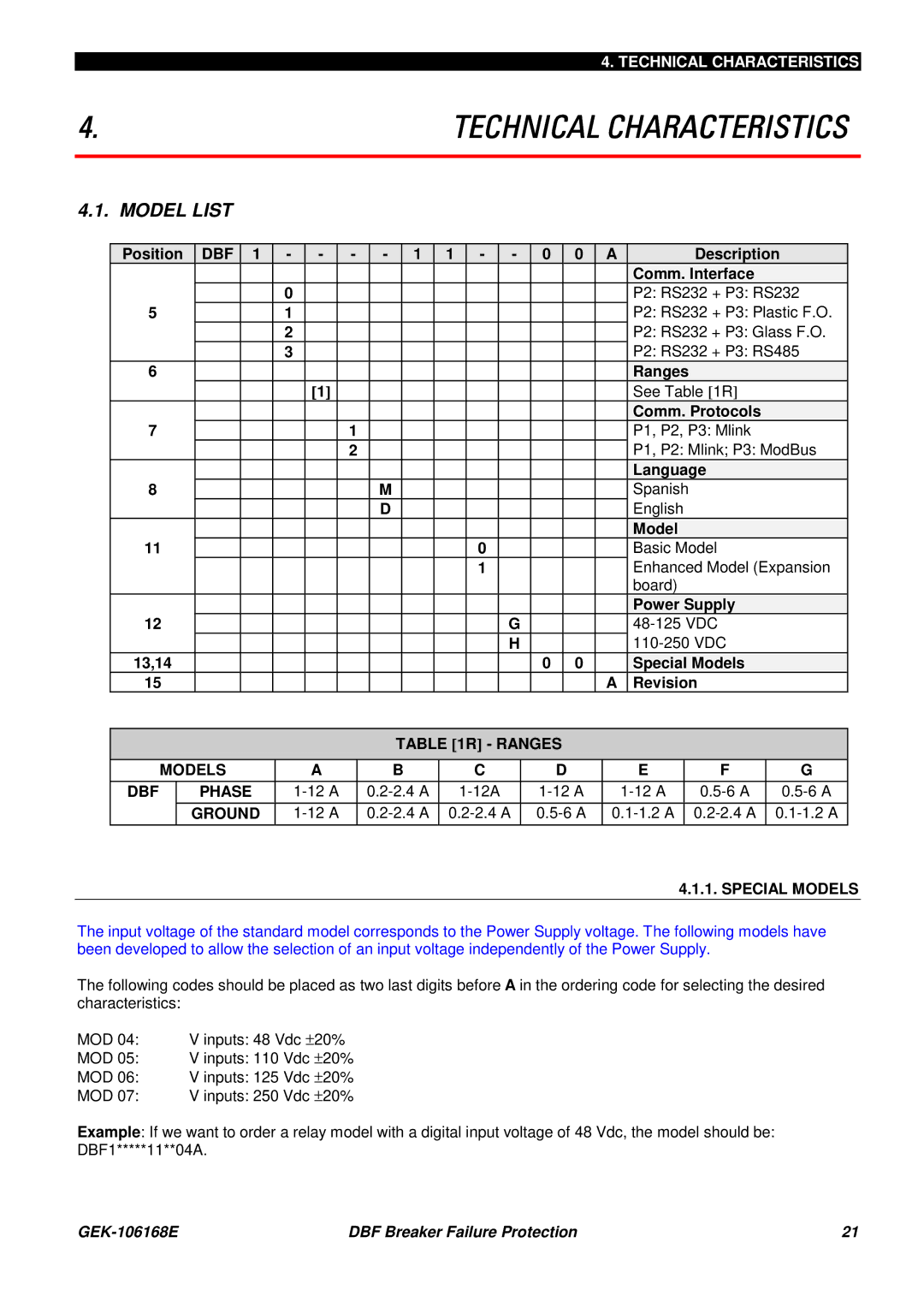 GE GEK 106168E manual Model List, Dbf, Ranges Models DBF Phase, Ground, Special Models 