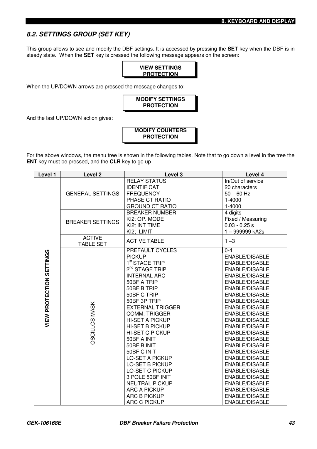 GE GEK 106168E Settings Group SET KEY, View Settings Protection, Modify Settings Protection, Modify Counters Protection 