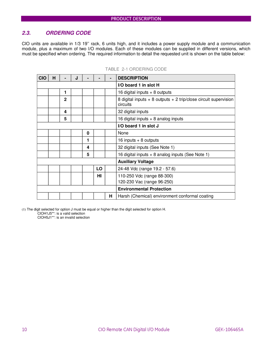 GE GEK-106465A instruction manual Ordering Code, CIO Description 