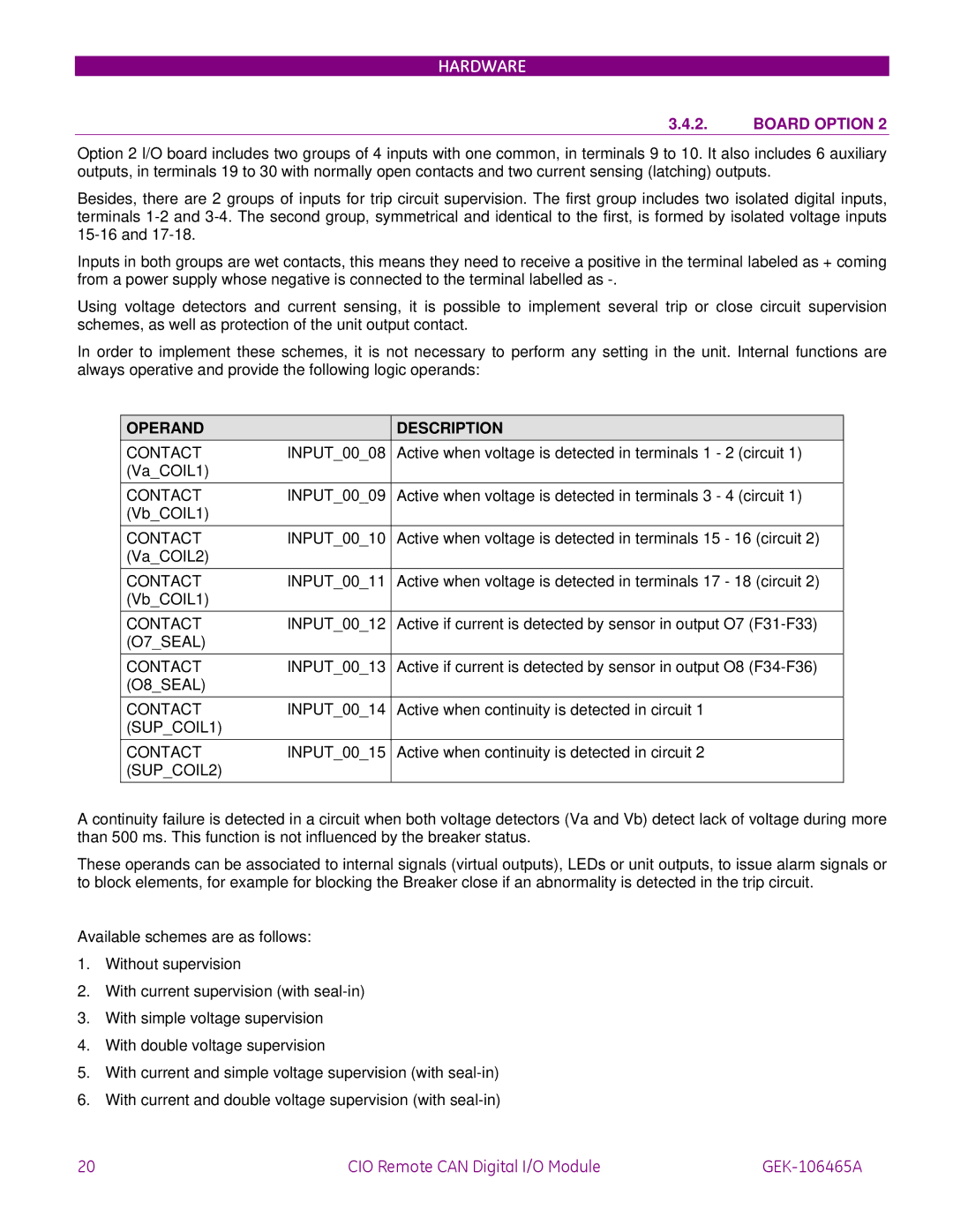 GE GEK-106465A instruction manual Operand Description, SUPCOIL2 