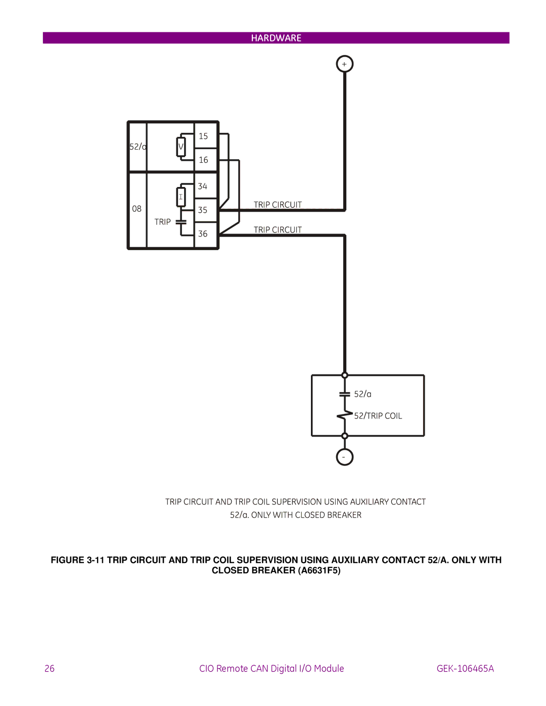 GE GEK-106465A instruction manual Hardware 