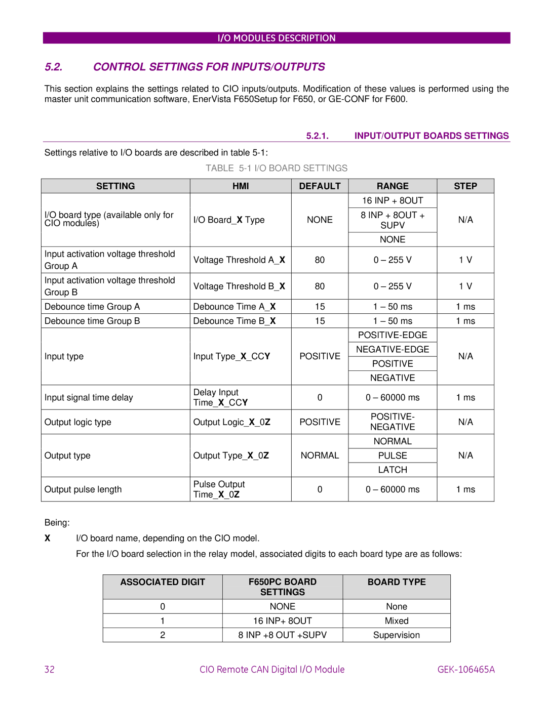 GE GEK-106465A instruction manual Control Settings for INPUTS/OUTPUTS, INPUT/OUTPUT Boards Settings 