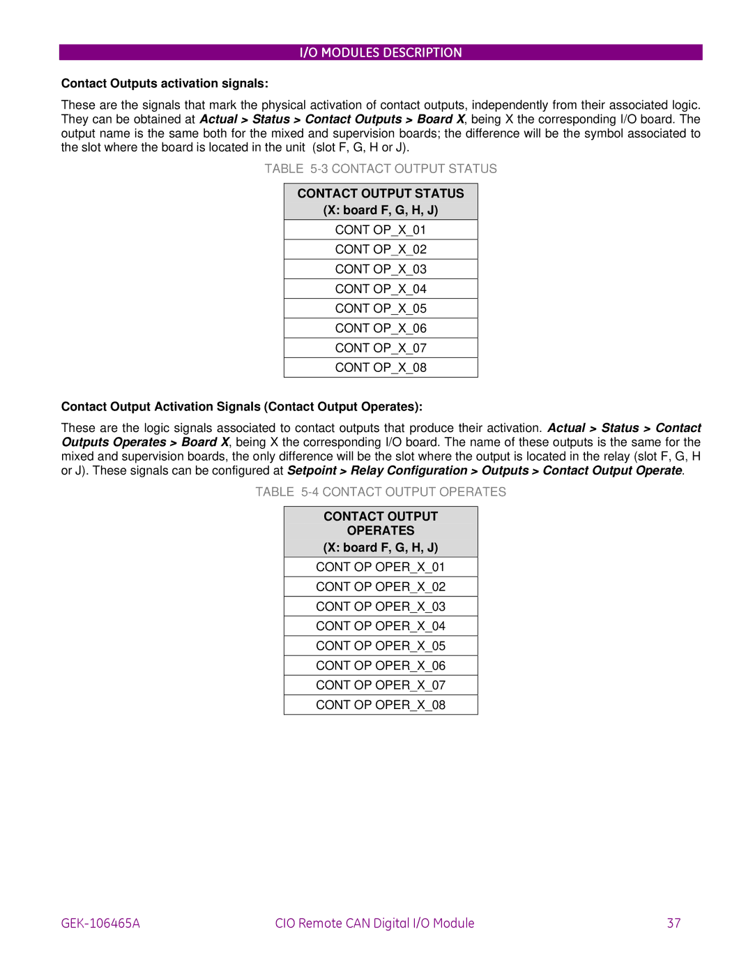 GE GEK-106465A Contact Outputs activation signals, Contact Output Status, Board F, G, H, J, Contact Output Operates 