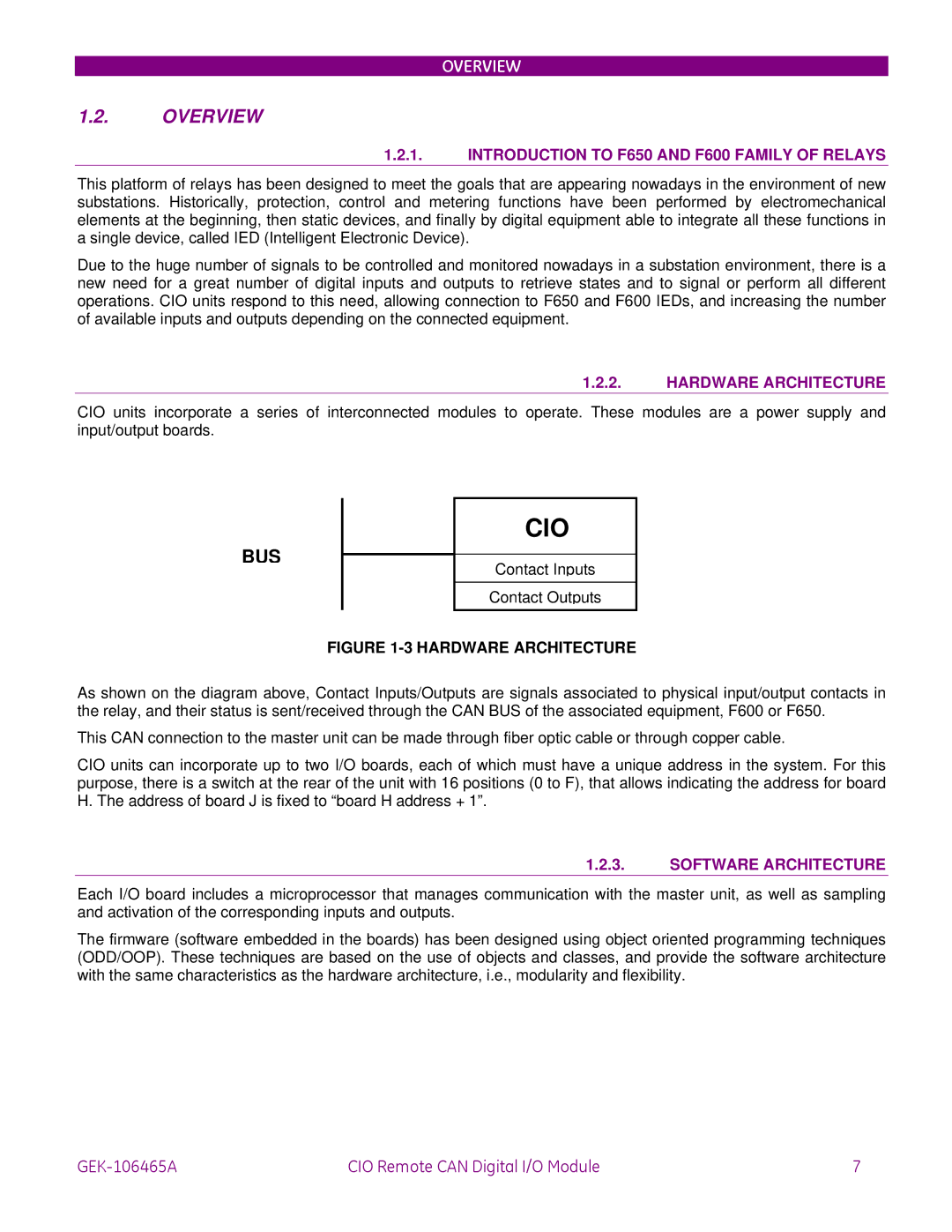 GE GEK-106465A Overview, Introduction to F650 and F600 Family of Relays, Hardware Architecture, Software Architecture 