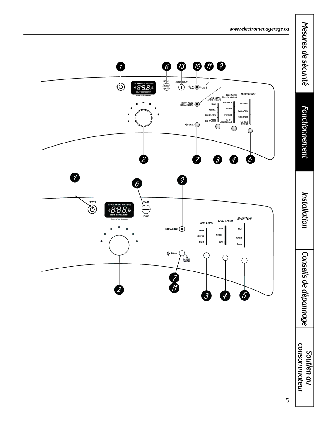 GE GCVH6800, GFAN1100, GCVH6400, GFAN1000, GBVH5200, GBVH5300 dimensions 