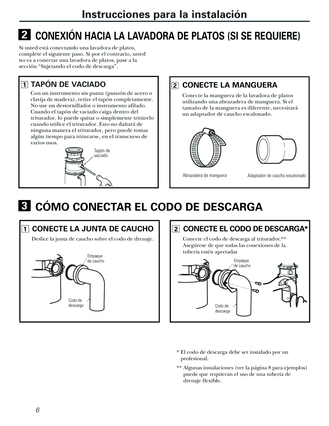 GE GFC520V, GFC325V, GFC535V, GFC525V, GFC320V, GFC1020V, GFB760V Conecte LA Junta DE Caucho, Conecte EL Codo DE Descarga 