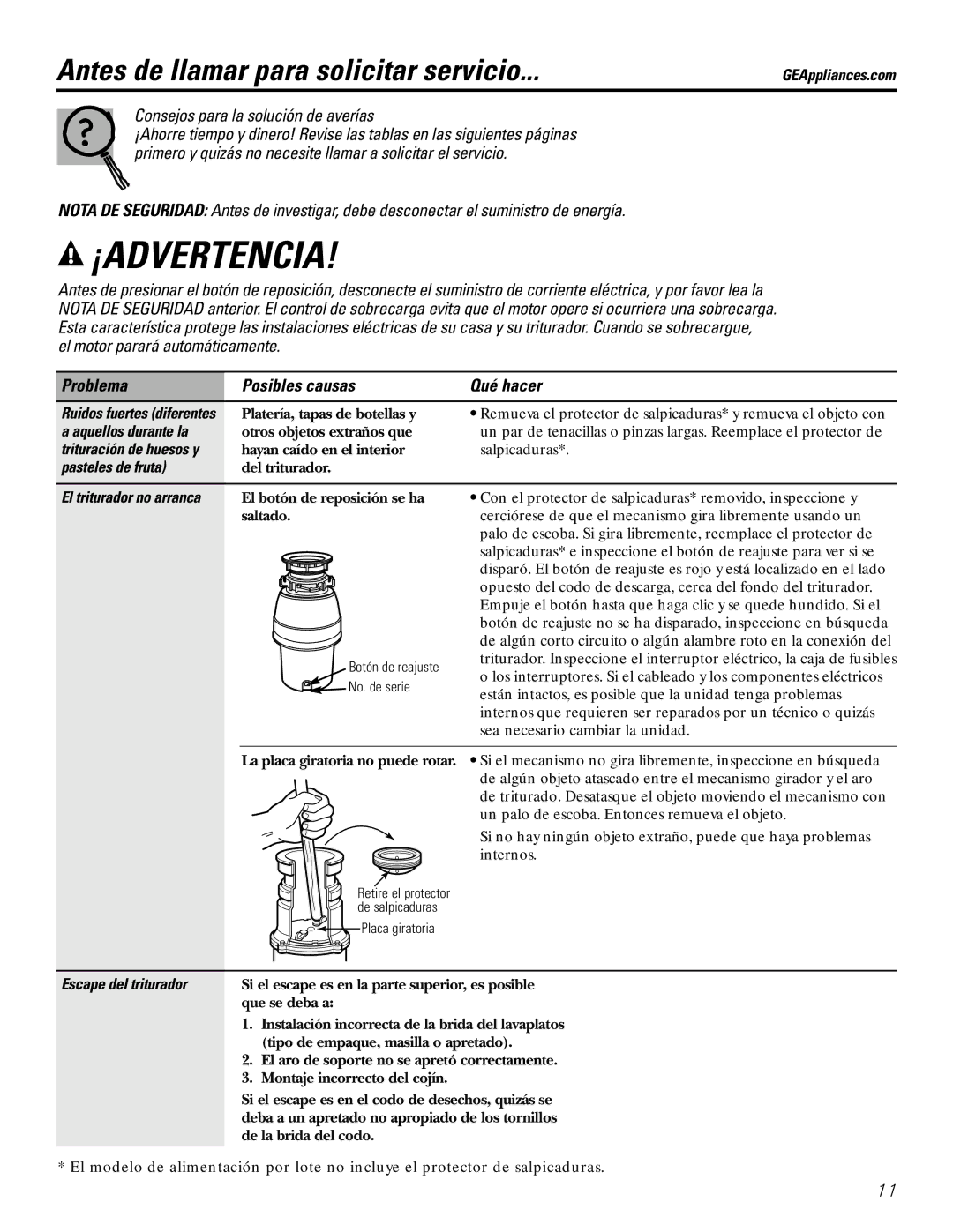 GE GFC720, GFC530, GFC1020, GFC520, GFB760, GFC320 Antes de llamar para solicitar servicio, Problema Posibles causas Qué hacer 