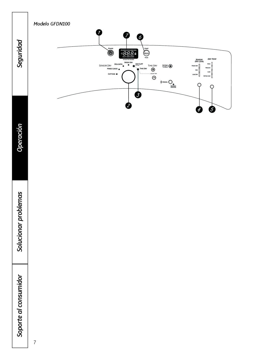 GE owner manual Modelo GFDN100 