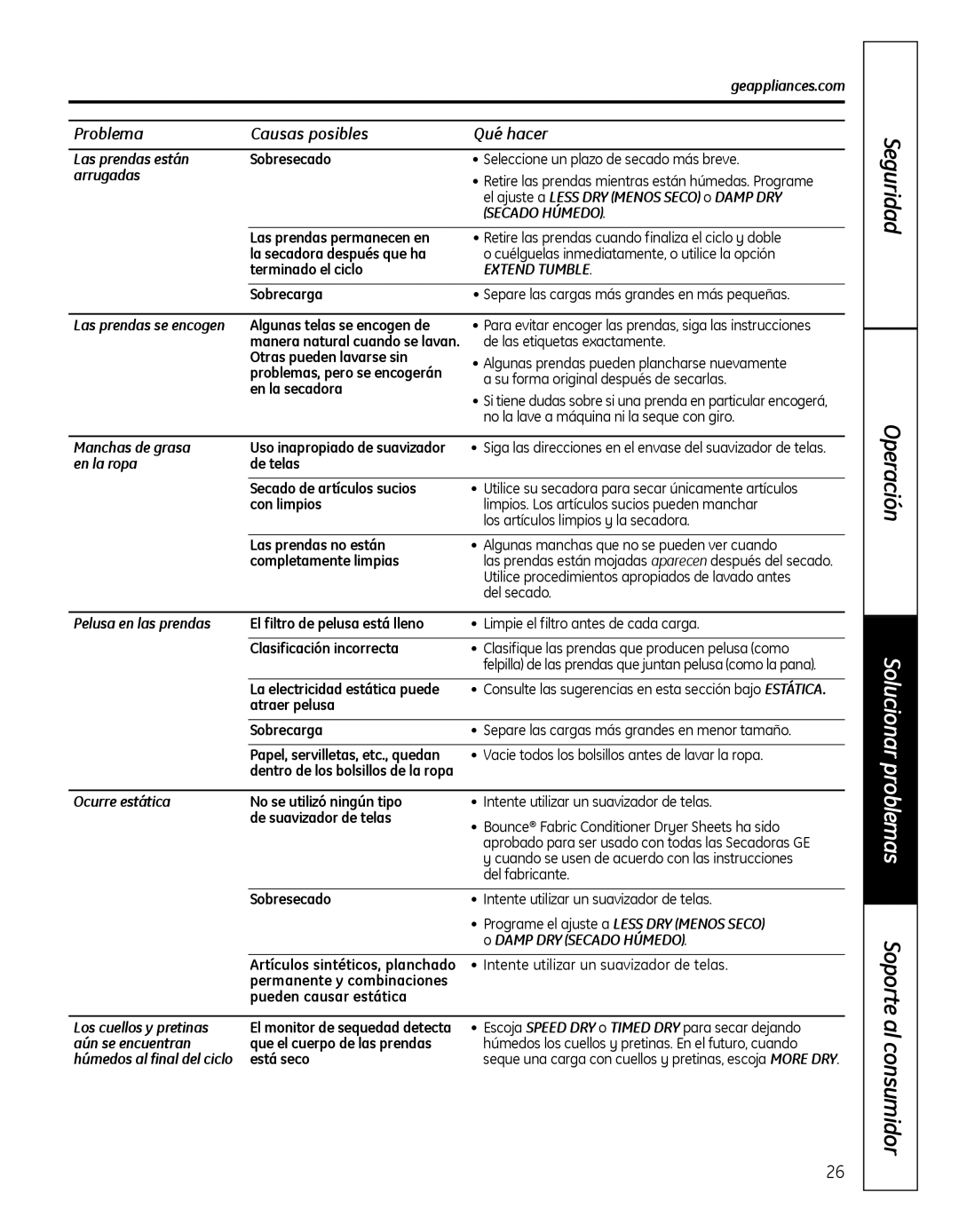 GE GFDN100 owner manual Secado Húmedo, Extend Tumble 